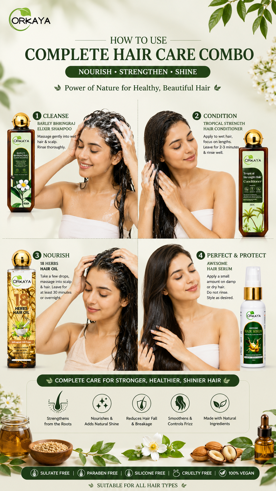 ORKAYA Complete Hair Care Combo