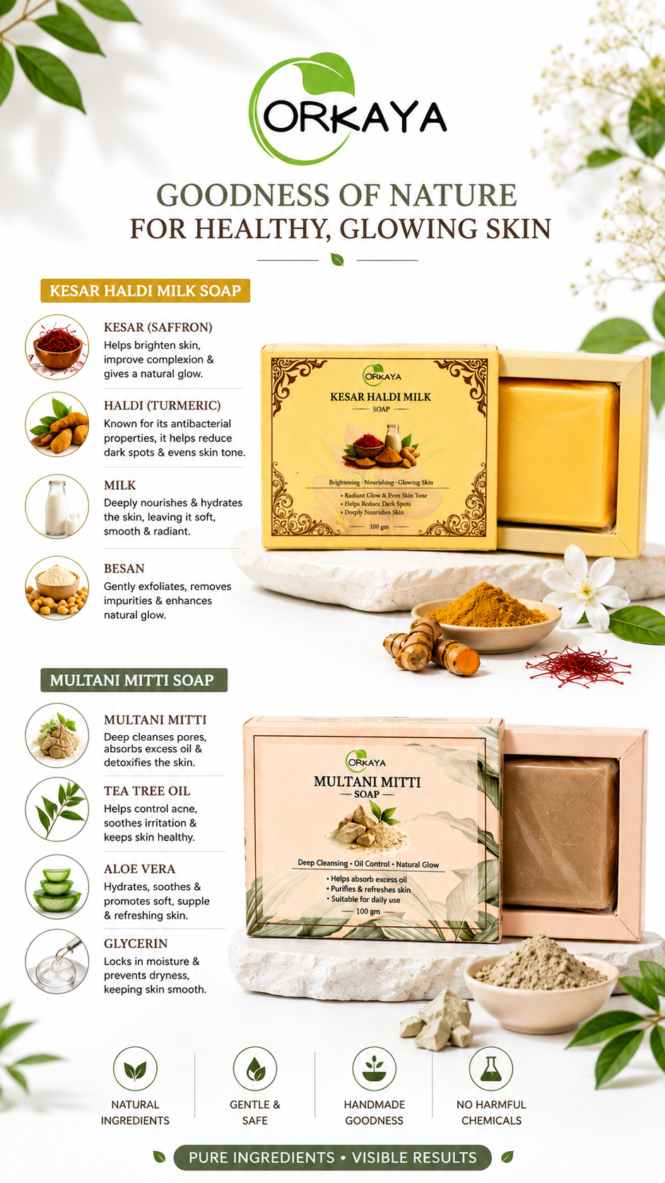 ORKAYA Natural Glow Soap Combo